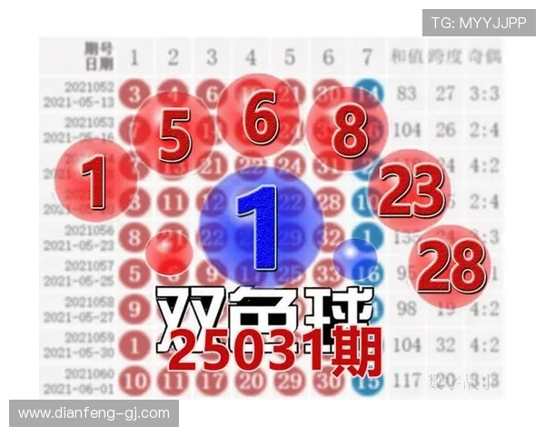 北单胜负过关最新开奖结果查询与公布